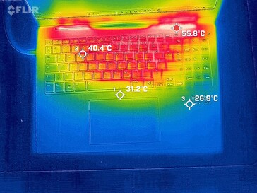 Test warunków skrajnych