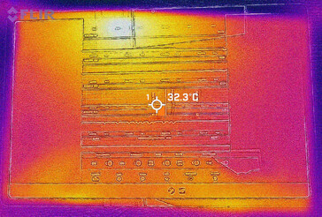 heatmap front