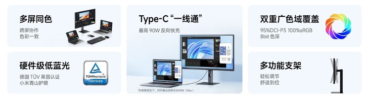 Obsługiwane są USB-C i zwiększona częstotliwość odświeżania. (Źródło obrazu: Xiaomi)