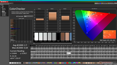 ColorChecker po kalibracji