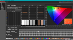 ColorChecker po kalibracji