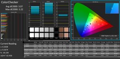 ColorChecker (prawy ekran)