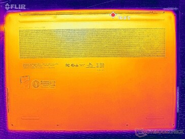 System bezczynny (pokrywa D)