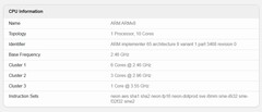 Zmniejszona prędkość procesora Exynos 2600 (Źródło: Geekbench)