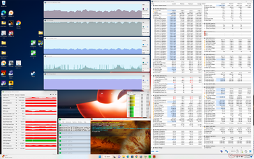 Prime95+FurMark stres