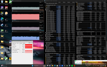 Prime95+FurMark stres