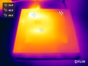 Test obciążeniowy HP Pro Mini 400 G9 (spód)