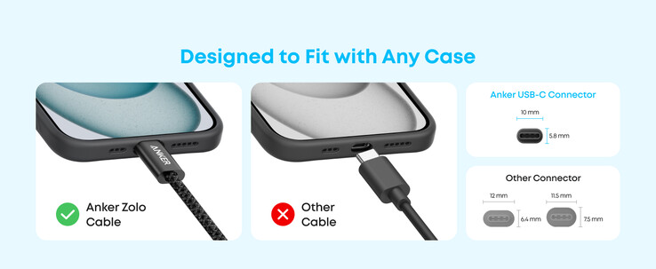 Kabel Anker Zolo USB-A do USB-C (1 m/1,8 m, w oplocie) ma 