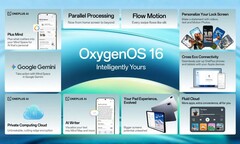 Aktualizacja systemu operacyjnego OnePlus OxygenOS 16 (źródło obrazu: OnePlus)