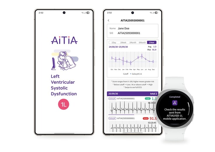 Nowe narzędzie Samsunga do wykrywania LVSD zostało zapowiedziane dla dwóch smartwatchy marki. (Źródło obrazu: Samsung)