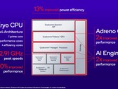 Specyfikacja Snapdragona 7+ Gen 2. (Źródło: Qualcomm)