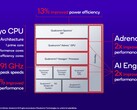 Specyfikacja Snapdragona 7+ Gen 2. (Źródło: Qualcomm)