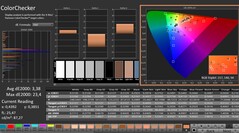 CalMAN: ColorChecker (skalibrowany)
