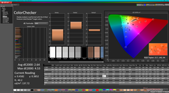 ColorChecker po kalibracji