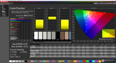 ColorChecker przed kalibracją