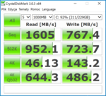 CDM (SSD)