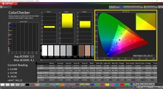 Kalibracja urządzenia CalMAN ColorChecker