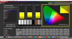 Kalibracja urządzenia CalMAN ColorChecker