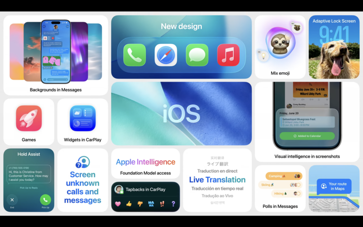 przegląd funkcji iOS 26 (źródło obrazu: Apple)