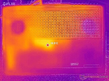System bezczynny (pokrywa D)
