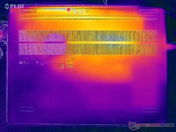 Prime95+FurMark stres (okładka D)