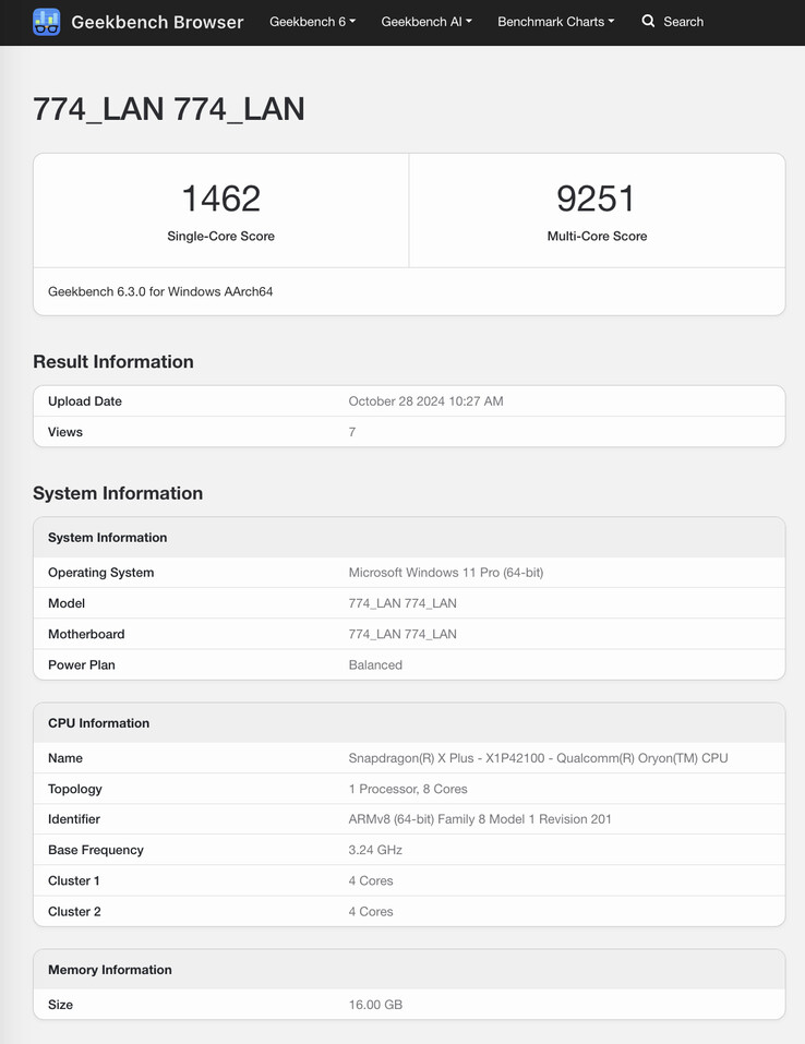 (Źródło obrazu: Geekbench)