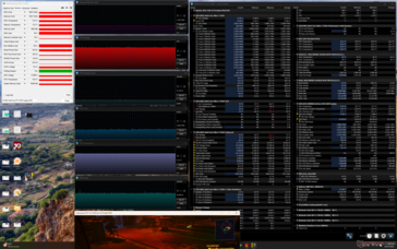Cyberpunk 2077 stres (2025 Dell 16 Premium)
