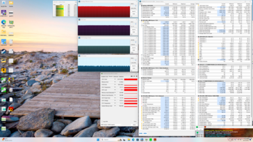 Stres Prime95+FurMark