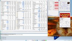 Test obciążeniowy Prime95 + FurMark