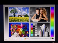 Szerokie kąty widzenia OLED