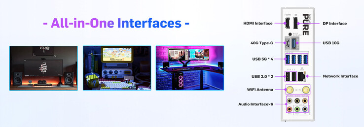 Przegląd tylnych wejść/wyjść pokazujący USB4, wyjścia wyświetlacza, połączenia sieciowe i audio