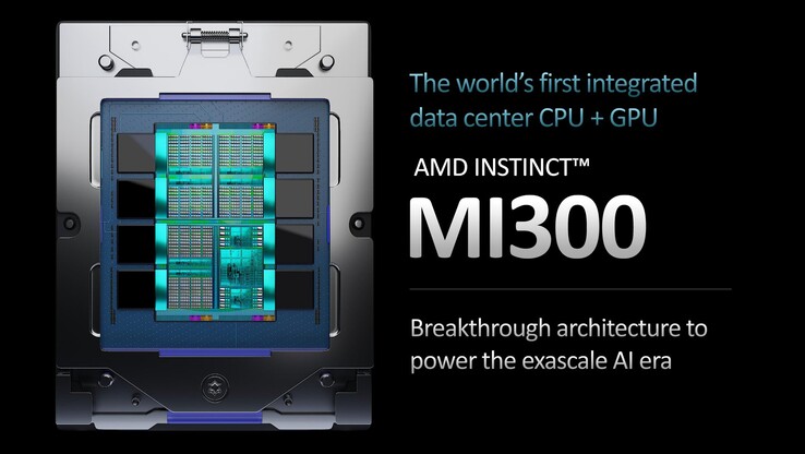 (image Source: AMD)