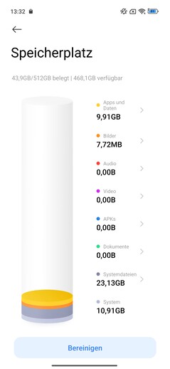 Xiaomi Poco M8 Pro 5G