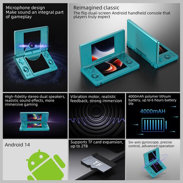 Android jest zainstalowany jako system operacyjny. (Źródło obrazu: Anbernic)