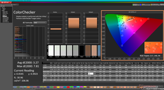 ColorChecker przed kalibracją