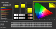 Calman ColorChecker: DCI-P3 - skalibrowany