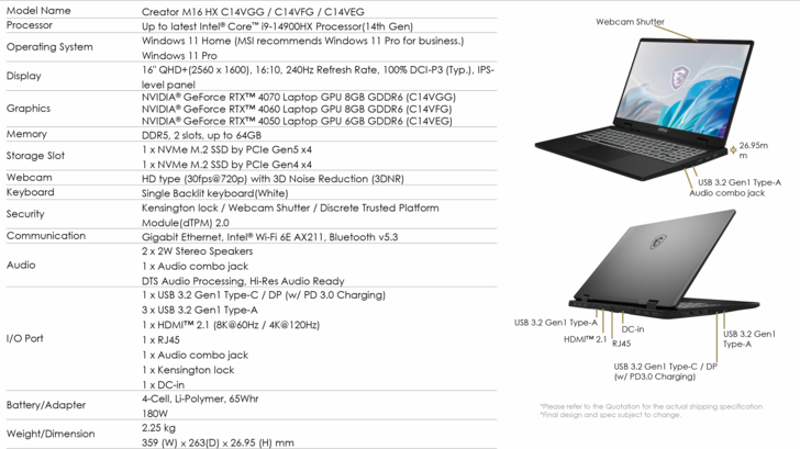 MSI Creator M16 HX - specyfikacja. (Źródło obrazu: MSI)