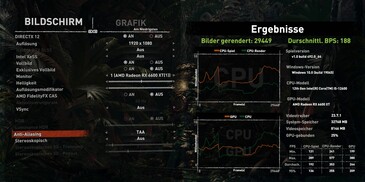 Shadow of the Tomb Raider (najniższe detale, USB 3.2 Gen2)