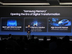GDDR7 może wystartować wraz z przyszłymi procesorami graficznymi RTX 5000 i RDNA 4. (Źródło obrazu: Samsung)