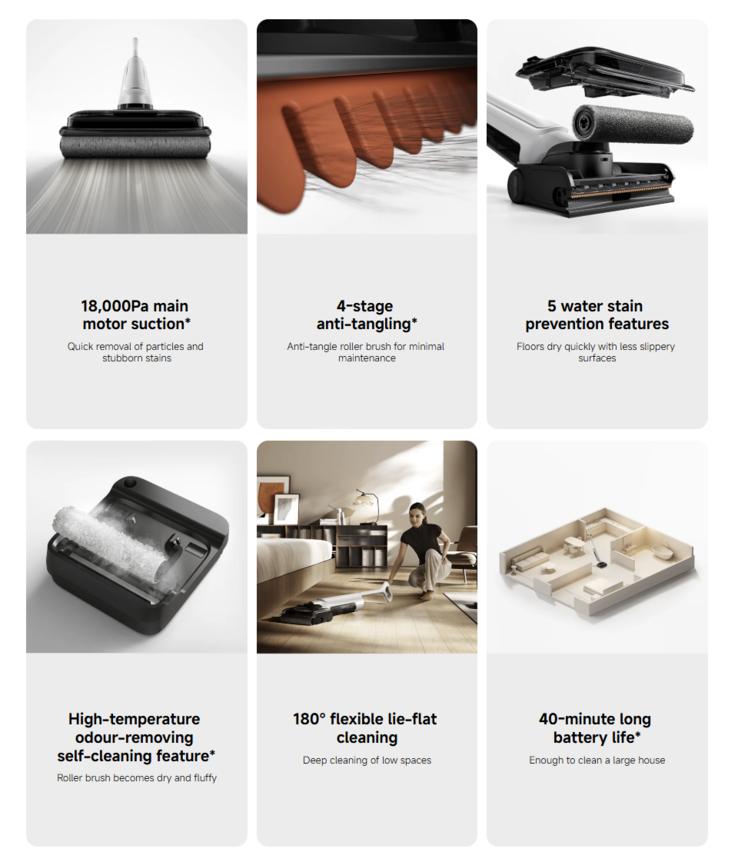 Najważniejsze cechy odkurzacza Xiaomi Truclean W30 Pro Wet Dry Vacuu. (Źródło zdjęcia: Xiaomi)