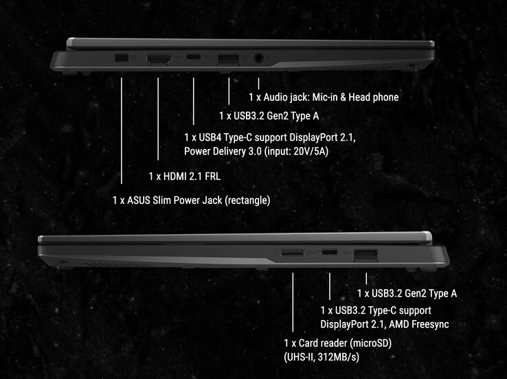 (Źródło obrazu: Asus)