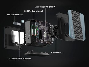 Minisforum HX90: Elementy wewnętrzne