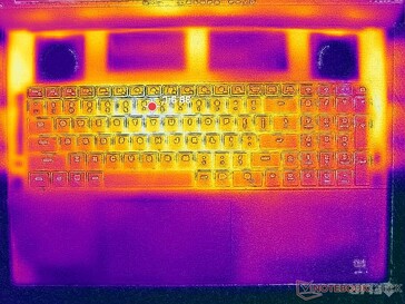 Prime95+FurMark stress (okładka C)