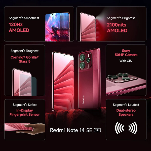 (Źródło obrazu: Xiaomi)