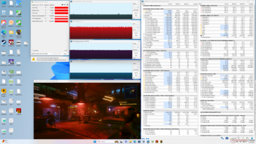 Cyberpunk 2077 - stres