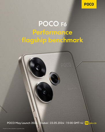 (Źródło obrazu: Xiaomi)