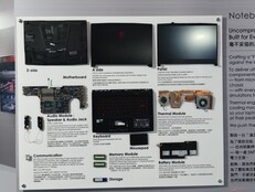 Elementy składowe laptopa gamingowego MSI GF65