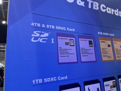 Wyraźne znaki na stoisku SD Association: Karty SanDisk SDUC już wkrótce.