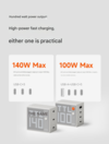 Ładowarka Sharge Dot Matrix Screen Charger jest dostępna w wariantach 100W i 140W. (Źródło obrazu: Sharge, tłumaczenie maszynowe)