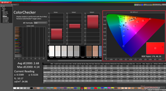 ColorChecker przed kalibracją